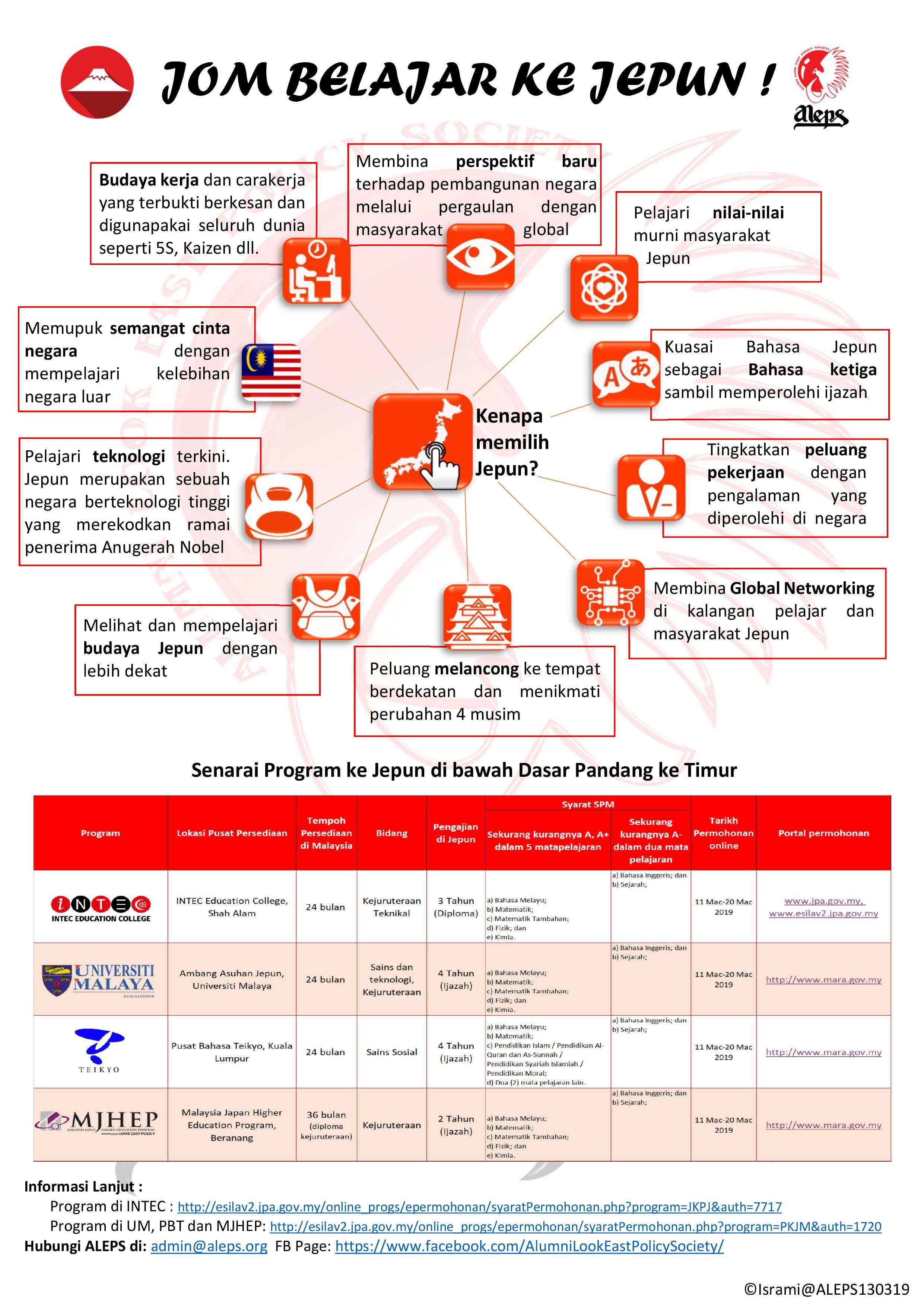 2021 jpa scholarship Scholarships